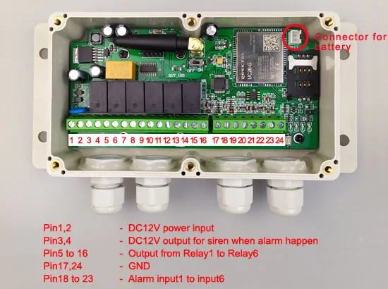 GSM-RELAY6-3G-550
