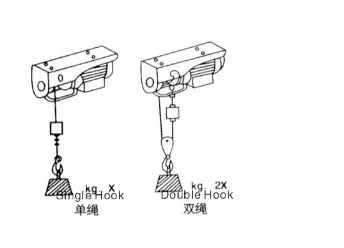 100-300KG 12-30M 220V 50Hz 1-фазный мини Электрический Стальной Трос Лебедки, мини-блок, крановое оборудование подъема