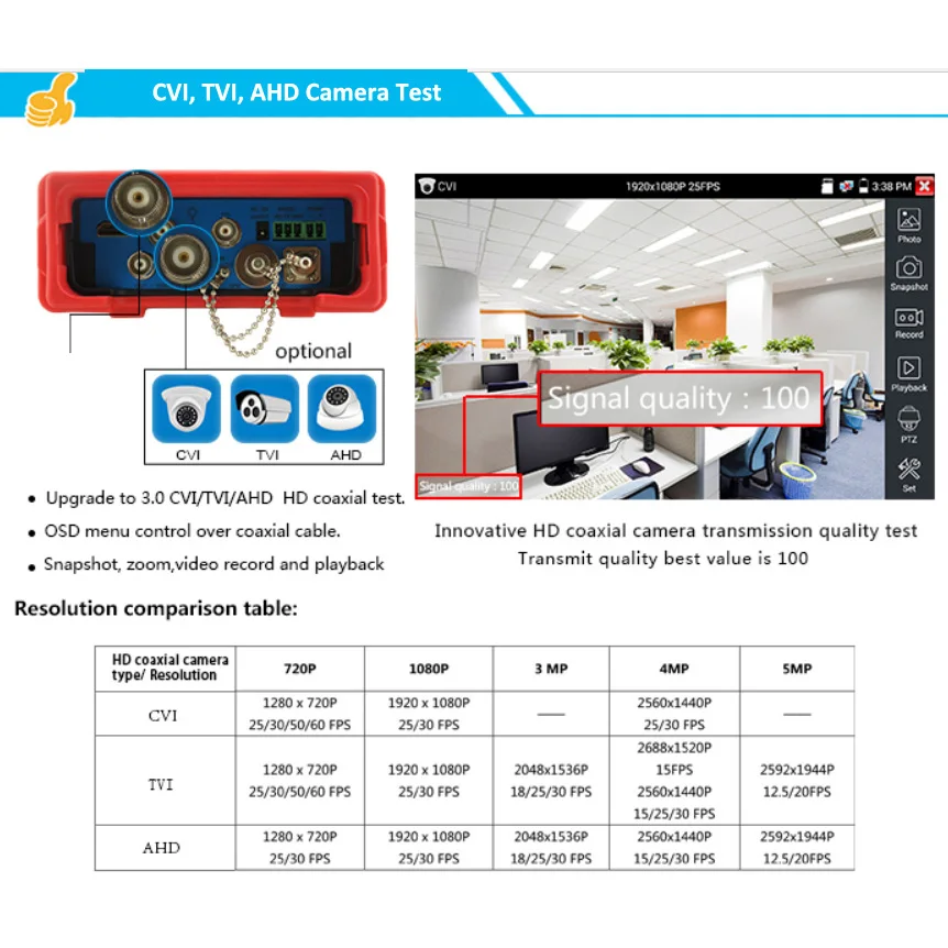 Портативный 4,3 дюймов ONVIF IP+ AHD+ CVI+ TVI Камера CCTV тестер монитор HDMI в H.265 4 К IP Камера тестер