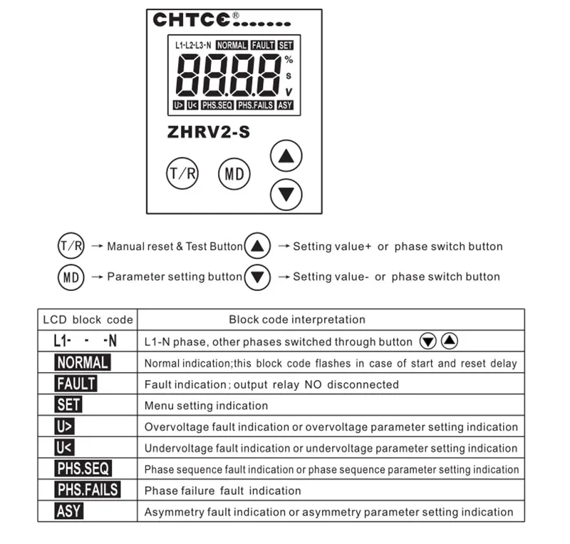 Din-рейка lcd реле напряжения фазовый сбой/последовательность/перенапряжение/реле низкого напряжения Многофункциональное реле переключатель AC230V AC400V