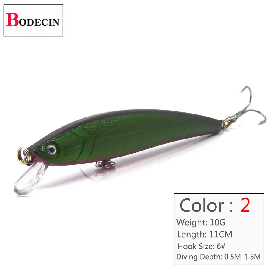 1PCS Aritificial Fishing Lure Bass Jerkbait Minnow Top Water Swimbait Laser Fake Baits Hard Plastic Pike Sea Fishing Lures Tackle (2)