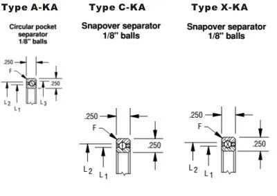 KA060AR0/KA060CP0/KA060XP0 подшипники тонкой секции(6x6,5x0,25 дюйма)(152,4x165,1x6,35 мм) Миниатюрный подшипник сделано в Китае