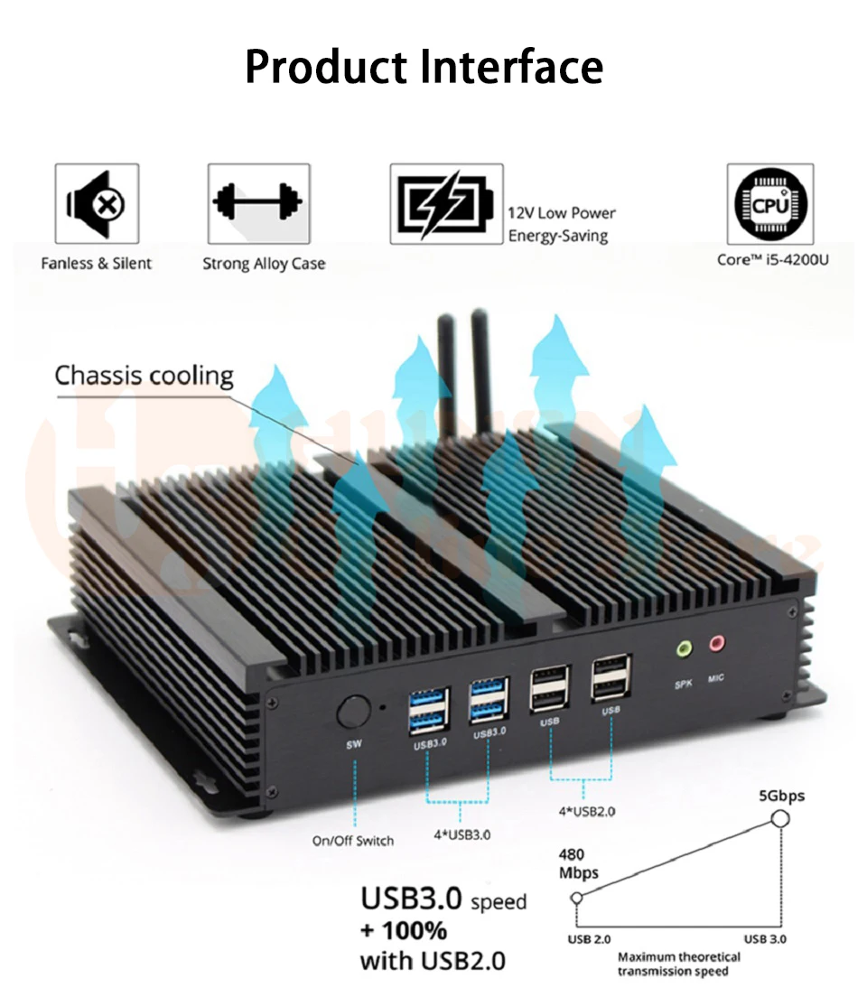 Fanless Industrial PC,Mini Computer,Windows 10,Intel Core I7 5500U,[HUNSN MA05I],(Dual WiFi/2HD/4USB2.0/4USB3.0/2LAN/6COM