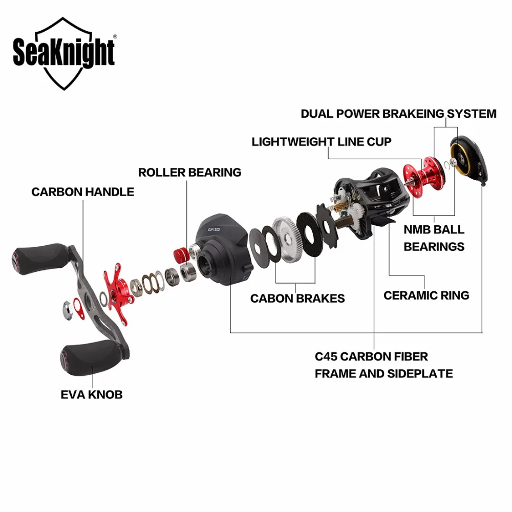 Закройте SeaKnight ELF 169 г углеродное волокно baitcasing катушка 6,4: 1 Рыболовная катушка двойные тормозные системы 4 кг тяговая сила алюминиевая катушка