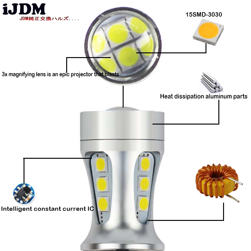 Автомобильные фары iJDM ph24w светодиодные высокой мощности без неисправностей