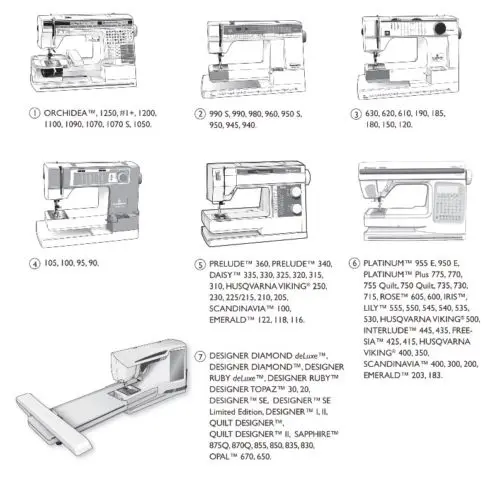 Прозрачная "R" лапка для швейной машины Viking Husqvarna Fit 1& 7 машина#4128498-01