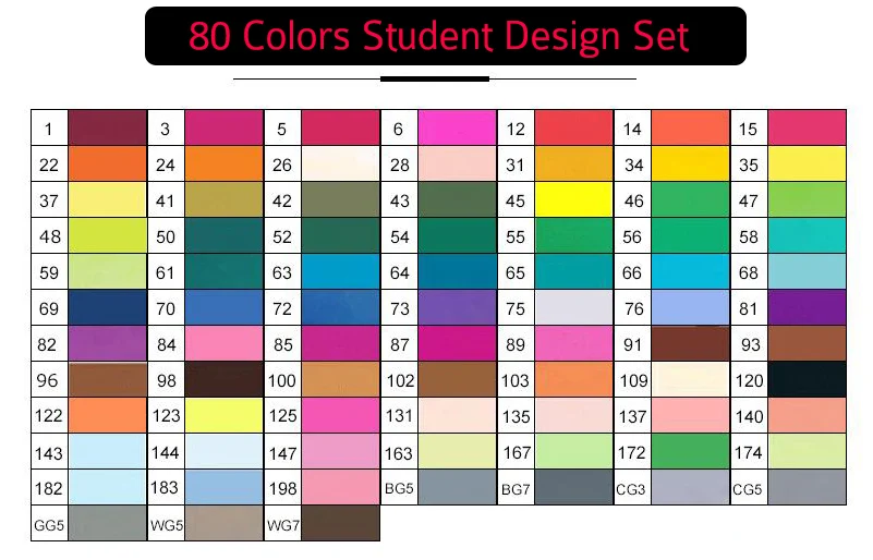 TOUCHNEW 30/40/60/80 Цвета двойной головкой кисть для эскиза маркер для белой доски жирной алкогольных маркер для рисования набор для манга анимация дизайн Сделано в Китае - Цвет: 80 Student Set T6