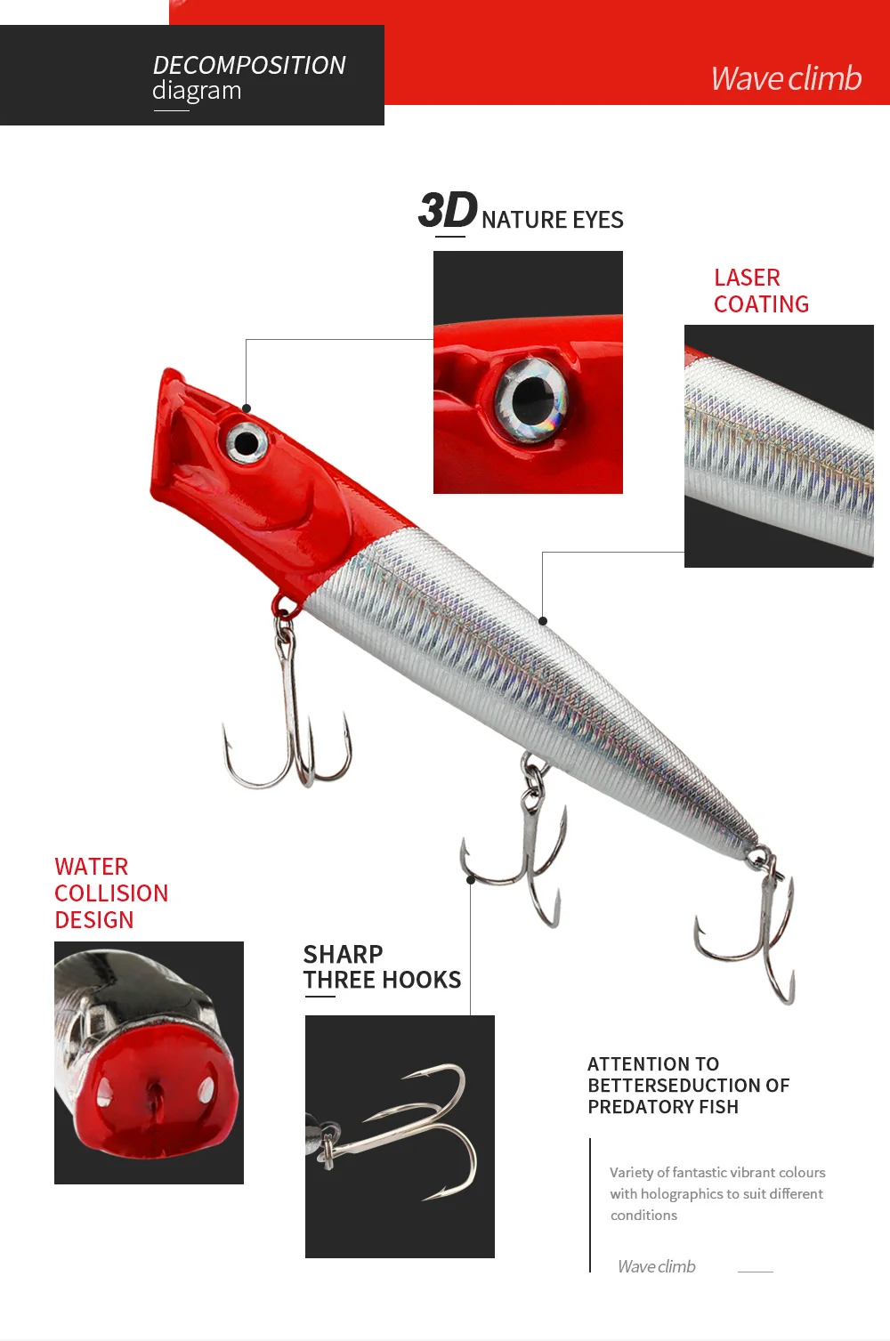 Spinpoler Professional Fishing Tackle 165mm 65g Artificial Hard Bait Popper Fishing Lure For Promotion Fishing Lures  (2)