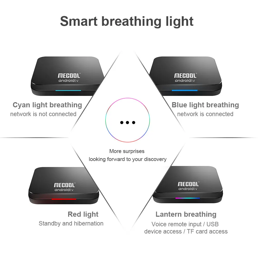 ТВ-приставка Mecool KM9 4G 32G Android 9,0 Amlogic S905X2 USB3.0 Smart 4K телеприставка 2,4G/5G Dual wifi Bluetooth 4,1 Android tv Box