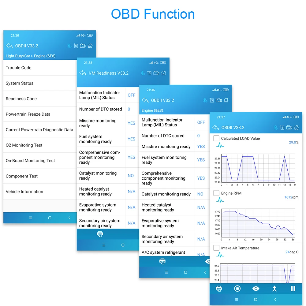 XTUNER X500 OBD2 Bluetooth Android автомобильный диагностический инструмент для двигателя ABS