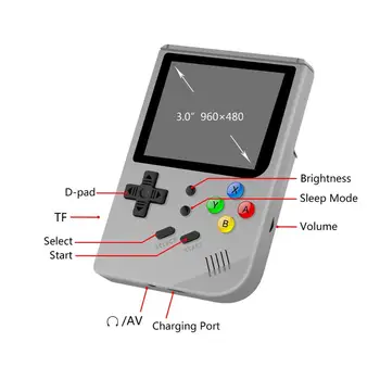 

Retro Game 300, RG300,16G internal, 3inch portable video game console