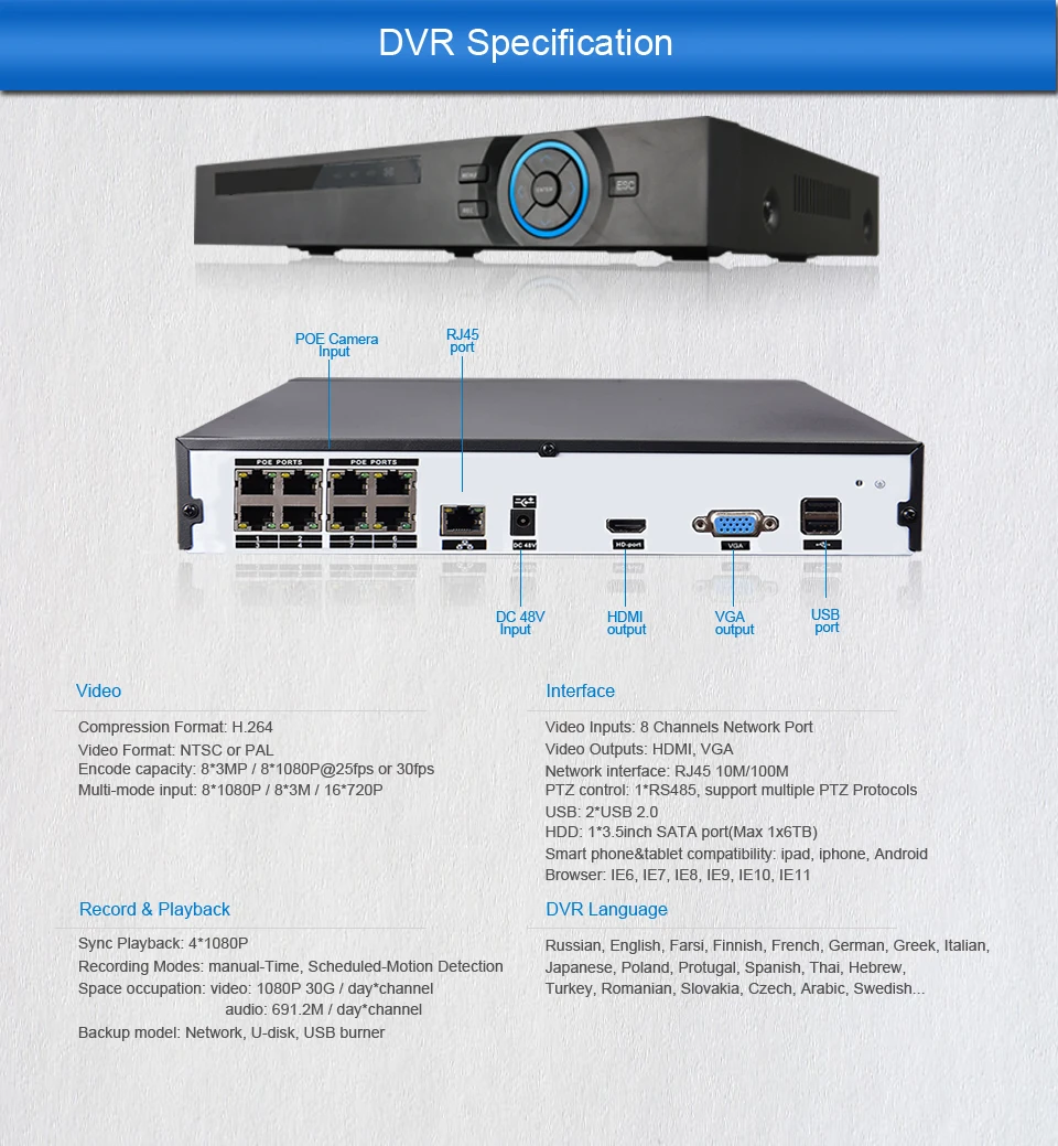 DVR-8CH-NEW
