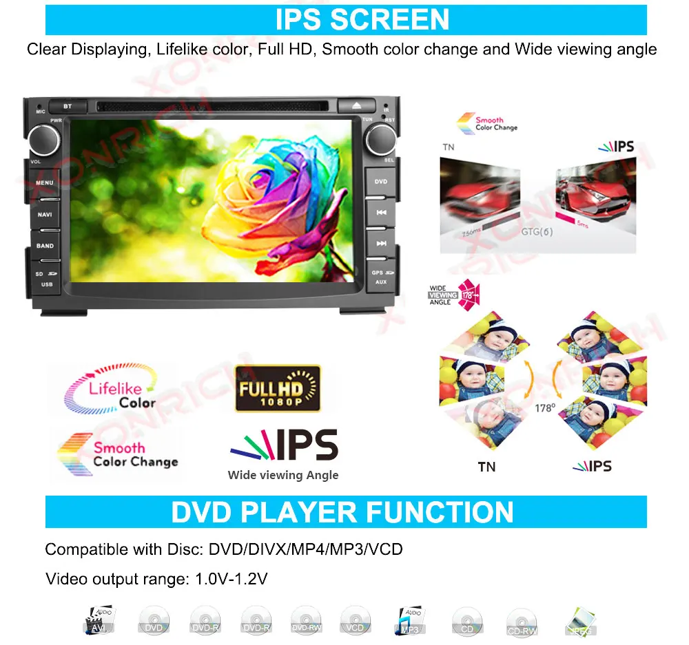 Top Quad Core 2 Din Android Car Stereo AutoRadio For Kia Ceed 2010 2011 2012 Mirror Link Car Multimedia Player GPS Navi OBD DAB DSP 11 Top Quad Core 2 Din Android Car Stereo AutoRadio For Kia Ceed 2010 2011 2012 Mirror Link Car Multimedia Player GPS Navi OBD DAB DSP 11
