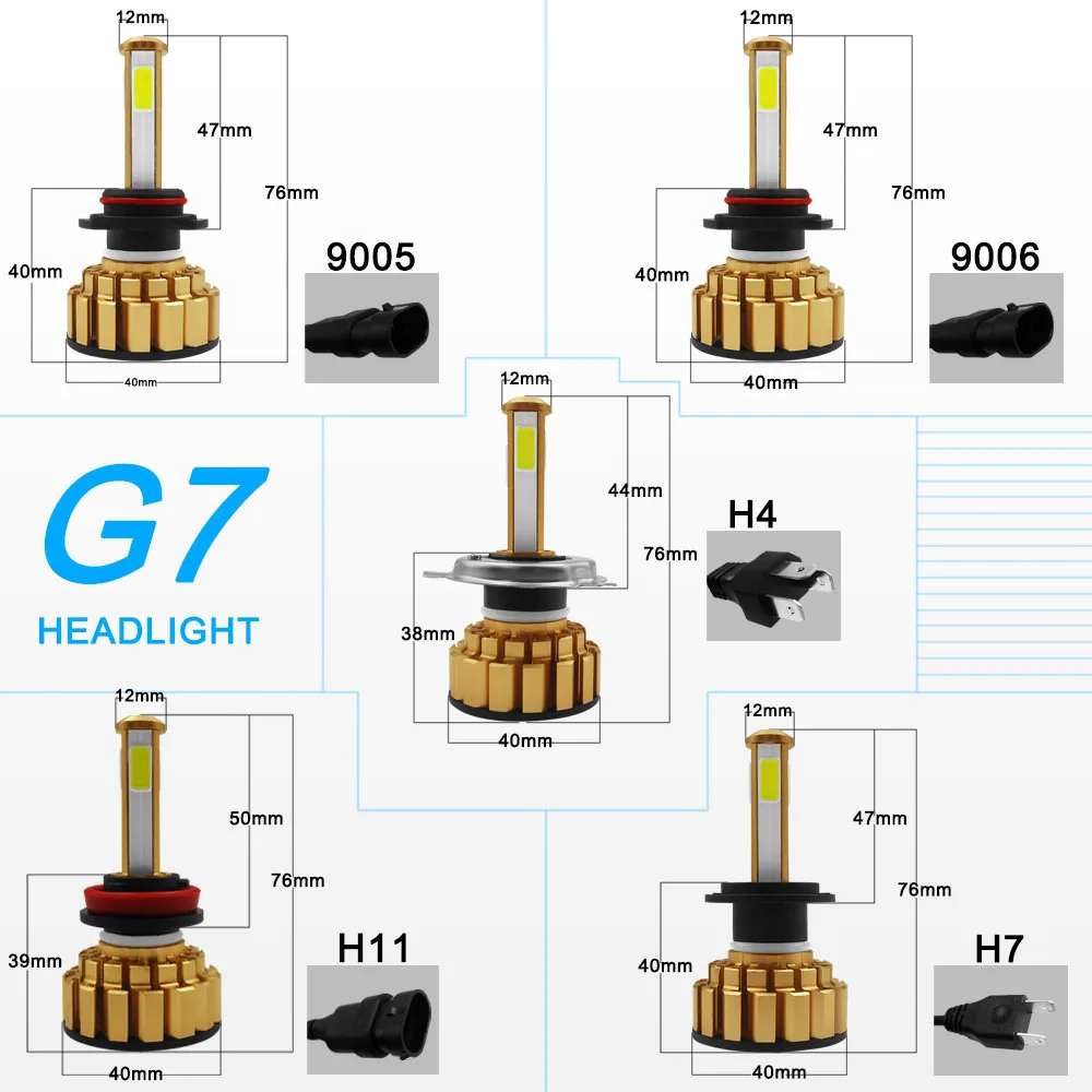 Автомобильный Светильник лампы светодиодный H7 H4 9003 HB2 12V 6000K H8 H9 H11 9005 HB3 9006 HB4 светодиодный авто лампы COB фишки яркие Автомобильные фары светильник