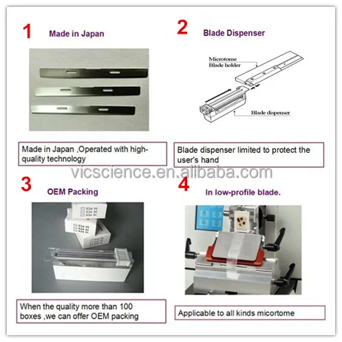 Долговечность одноразовые лезвия микротома пера
