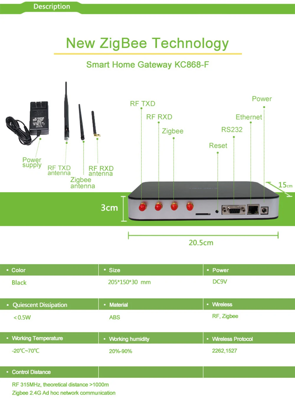 Kincony Zigbee/IF/RF 315 МГц сетевая система умного дома беспроводной контроллер LAN имеет протокол для разработки инженерного программного обеспечения