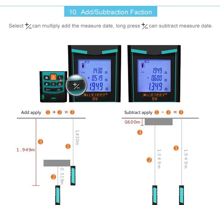 laser distance meter S9  (40)