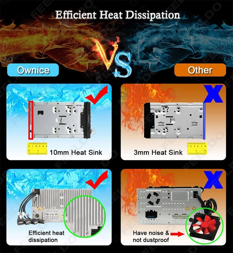 Cheap FEELDO 8" Android 6.0 (64bit) DDR3 2G/32G/4G LTE Octa Core Car DVD GPS Radio Head Unit For Great Wall Hover H3/H5(2010~2013) 7