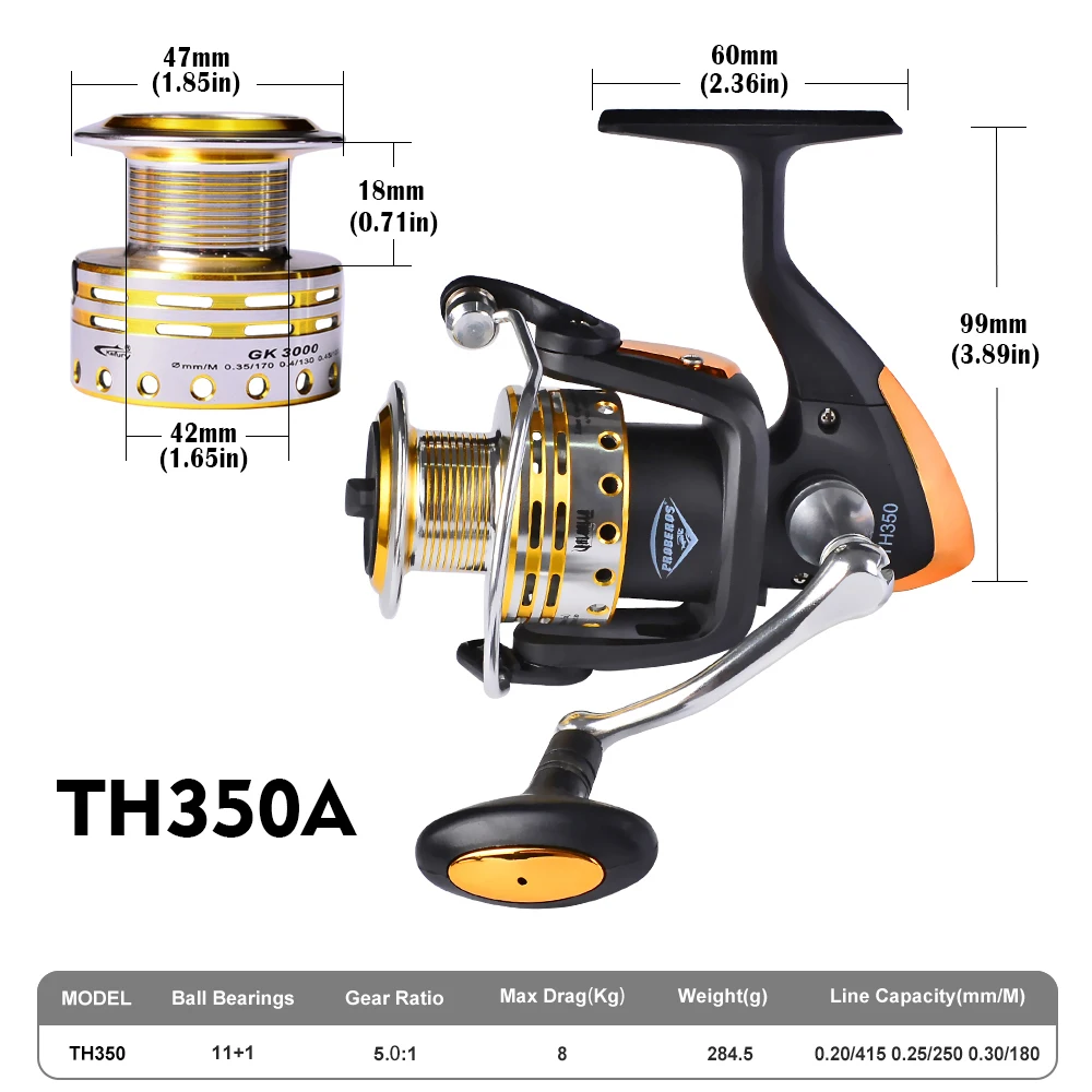 TH350A
