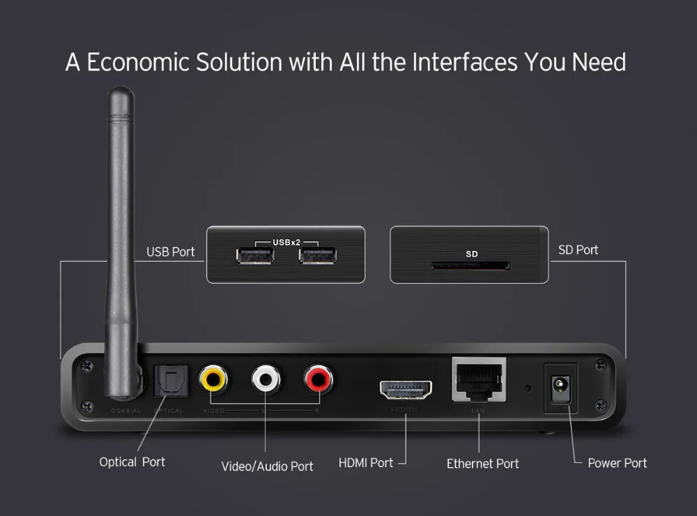 Himedia Q30 Hisilicon HI37980 V200 четырехъядерный 2G 8G Smart Android 7 1 TV Box & A5 2 Гб 16 медиаплеер H.265