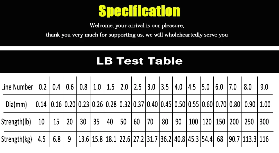 Simpleyi приманка в подарок, 1000 м, 8 нитей, X8 леска, многофиламентная, Pe плетеная леска, карповая веревка, 10-300 фунтов, проволока, Товары для рыбалки