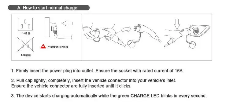 J1772 evse электрическое автомобильное зарядное устройство ev Уровень 2/AC 166V~ 280V 6A 8A 10A 12A 16A тип 1 SAE J1772plug зарядное устройство с входом в розетку ЕС