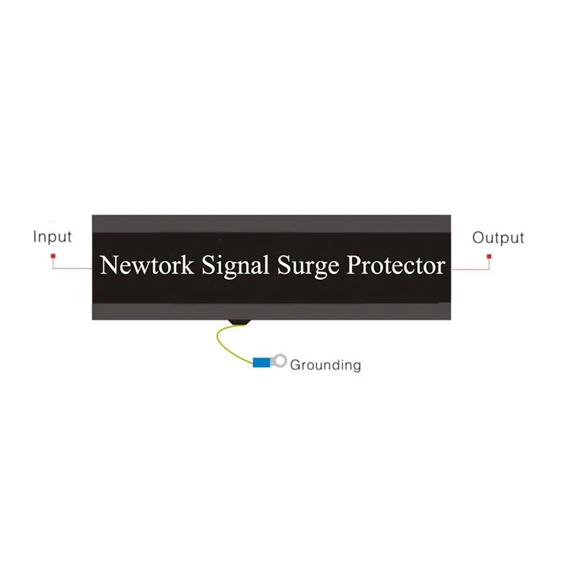 Extension Line to Ground SPD Network Surge Protector Thunder Arrester RJ-45 Lightning Office Meeting Security Protection System