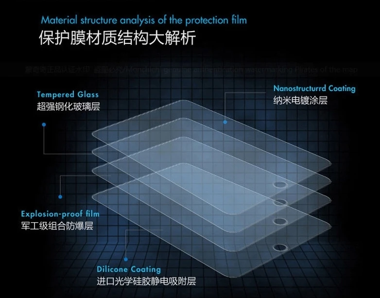 Ультрапрозрачная защитная пленка из закаленного стекла для Apple iPad 5 6 mini 1 2 3 4 New Air