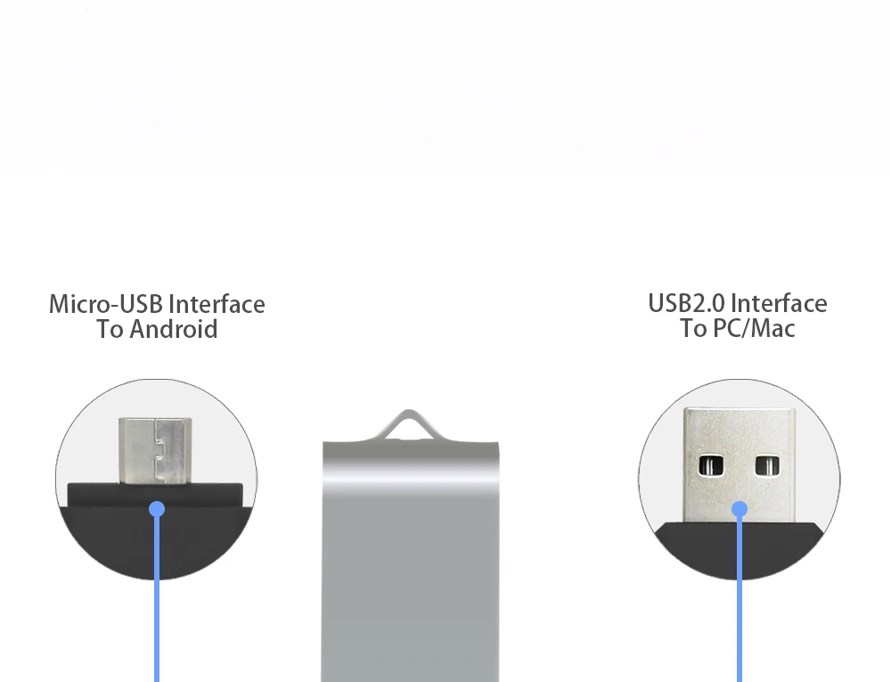 Смартфон с usb флеш-накопителем 32 Гб 64 Гб вращающийся andorid pen Drive 4 ГБ 8 ГБ 16 ГБ OTG Флешка usb-накопитель для внешнего хранения данных memory stick