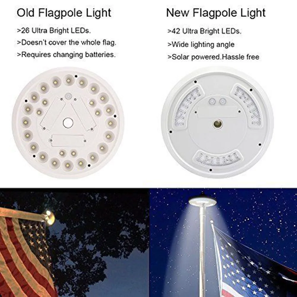 

42 LED Solar Flag Pole Light with Hook Waterproof Energy Saving Downlight for Outdoor Camping @8 JDH99