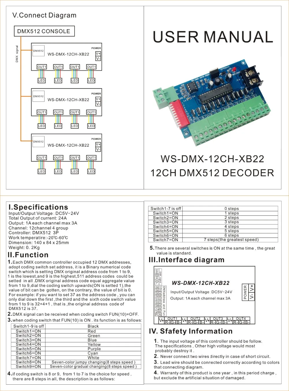 DC5V-24V 12CH DMX512 светодиодный декодер 12 каналов DMX 3P постоянное напряжение контроллер Диммер для Светодиодный свет лампы модули