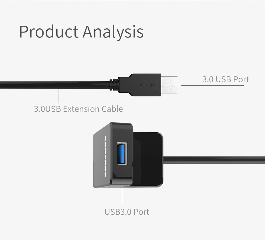 Высокоскоростной USB 3,0 удлинитель с 1,5 м Удлинительный кабель для usb wifi адаптер CF-U315 повторитель удлинитель