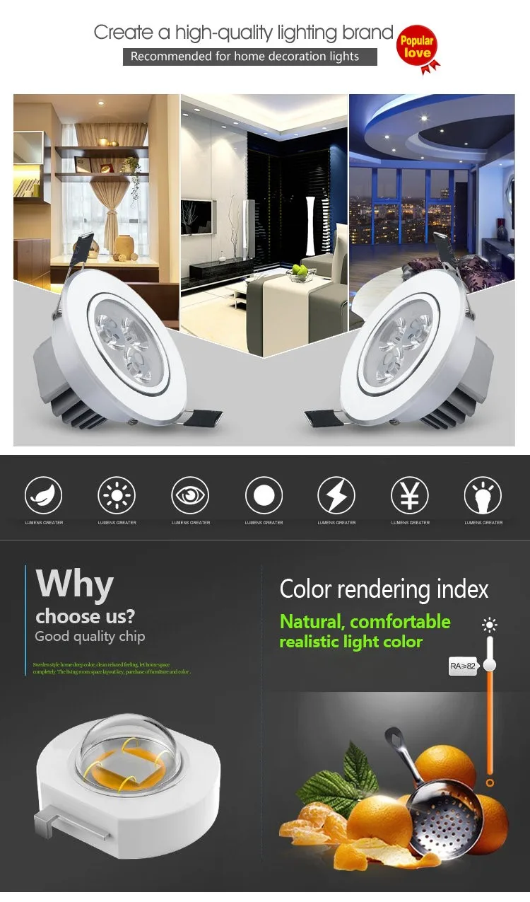 LED-W0302
