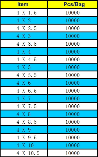 1000 шт 4*5 4x5 4*6 4x6 4x7 4*7 OD* L Белый 4 мм Цилиндрический круглый светодиодный держатель для печатной платы ПОДДЕРЖКА колонн изолирующая колонна вытяжка