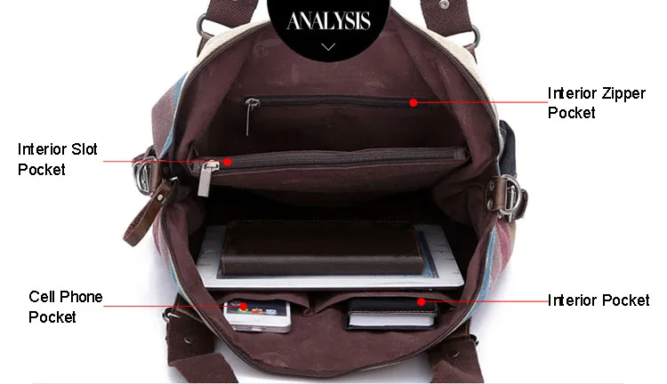 HTB1lsvCQpXXXXayXVXXq6xXFXXXi