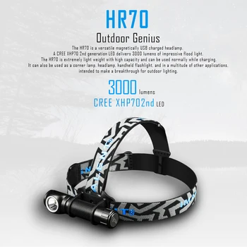 

IMALENT Xhp70.2 Imalent Hr70 Xhp70.2 Headlamp Cree Xhp70.2 Led Head Light Headlight 18650 Magnetic Rechargeable Bicycle Light