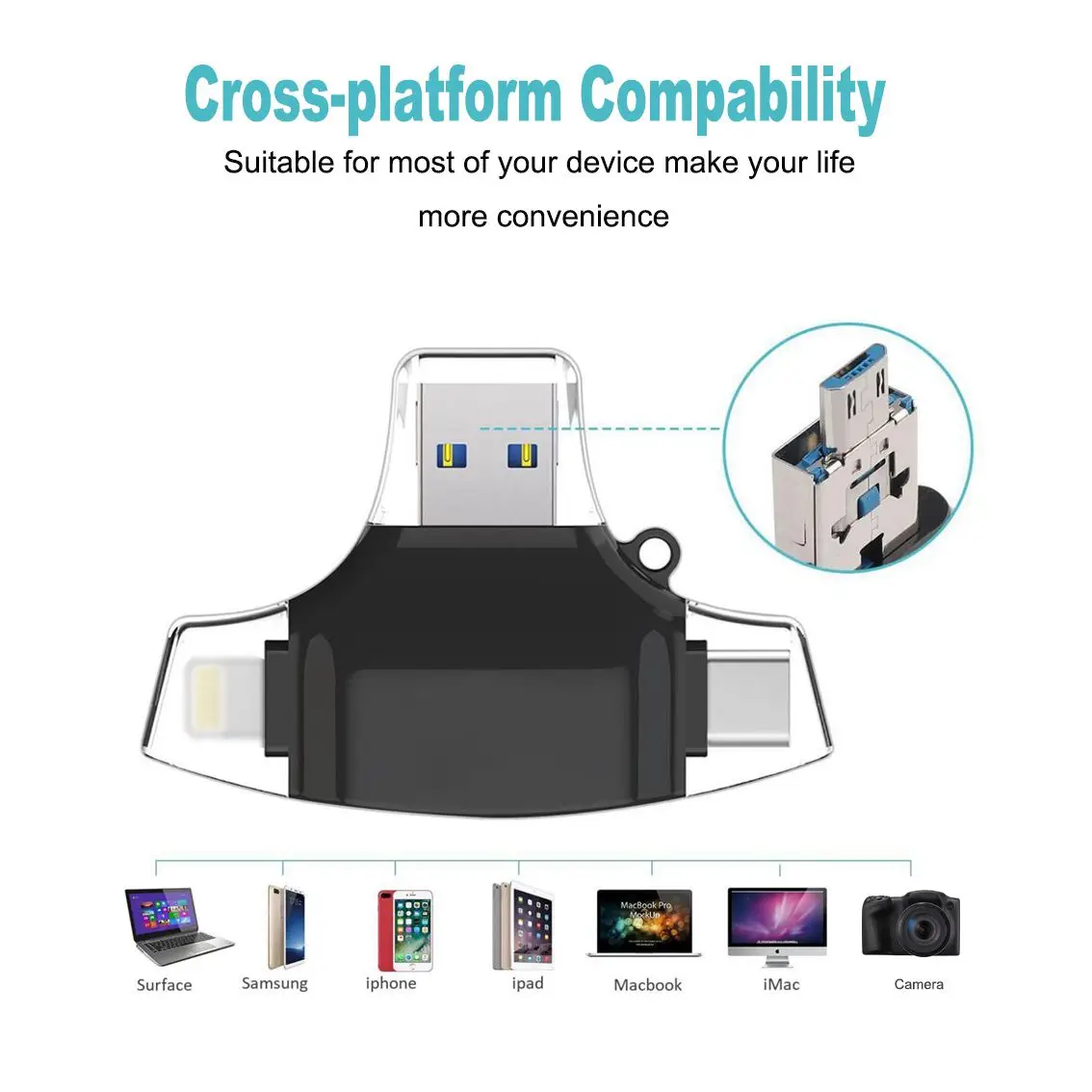 Type C Micro-USB 8PIN TF/SD кардридер 5в1 OTG флэш-карта памяти для iPhone iPad samsung MacBook адаптер SD кардридер