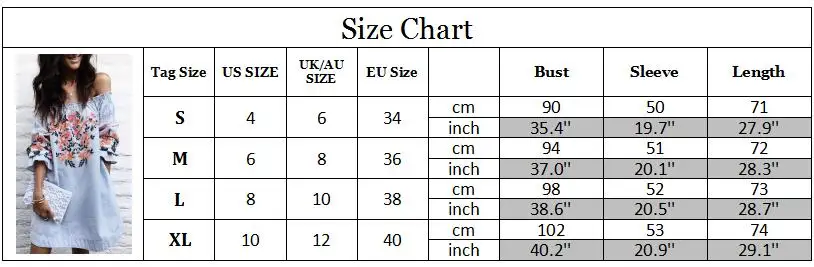 size
