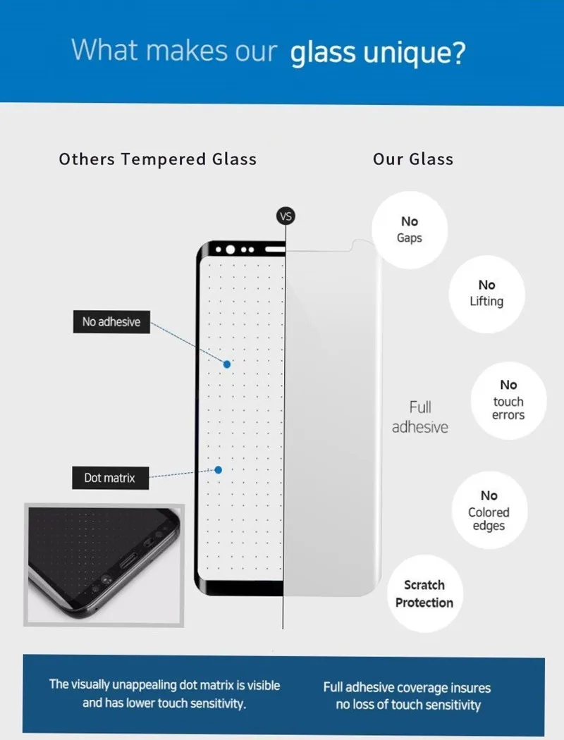 Liquid Full Glue Tempered Glass Screen Protector For Samsung Galaxy S9 S8 Plus Note 9 8 S7 Edge (17)