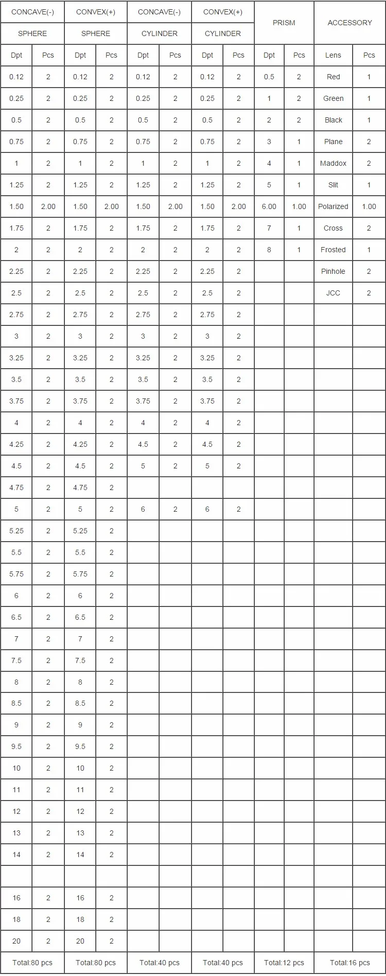 266
