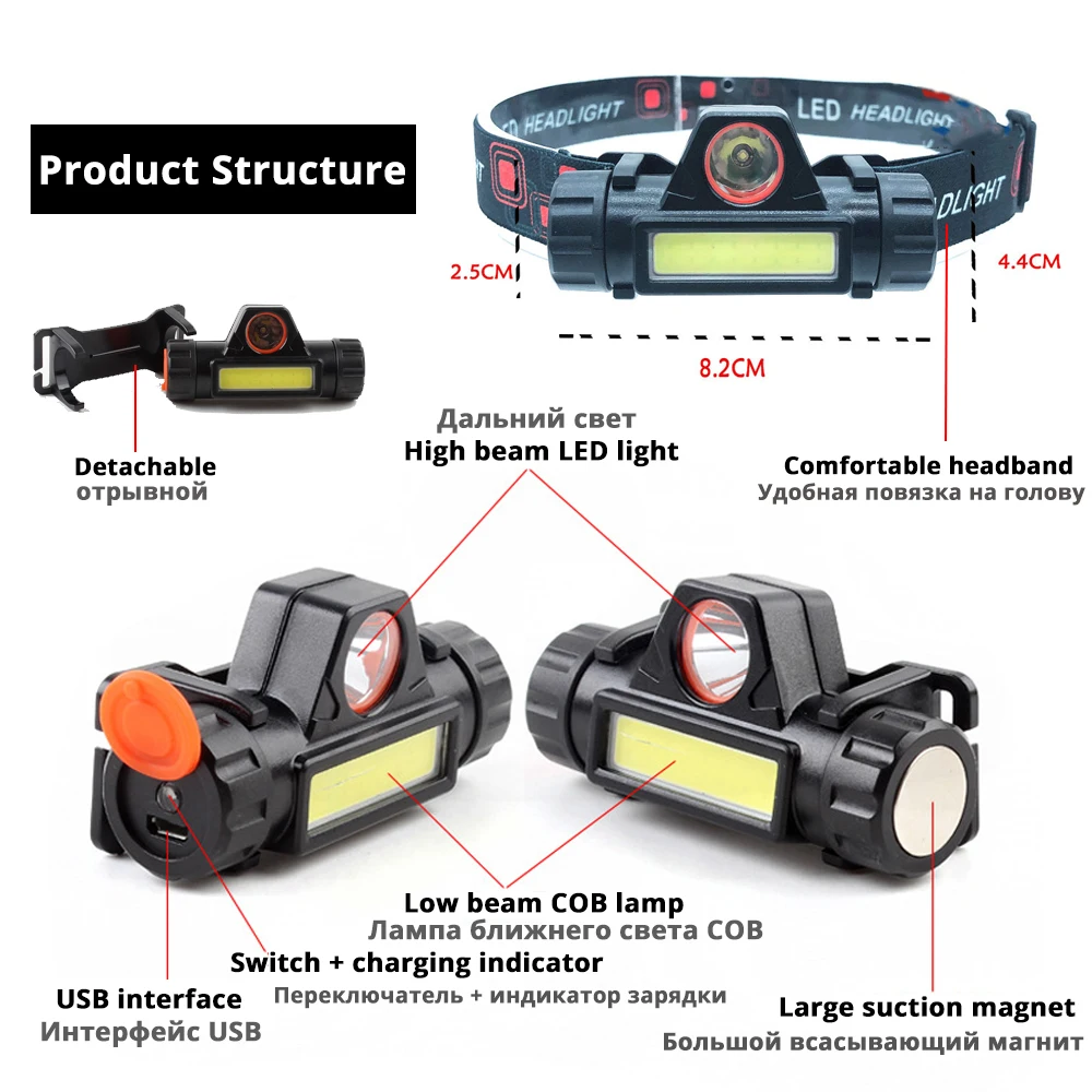 Rechargeable LED Headlamp XPE+COB Work Light Detachable Headlight Torches & Headlamps Camping & Hiking Camping Lights & Lanterns Hardware Outdoor Recreation Sporting Goods Tools