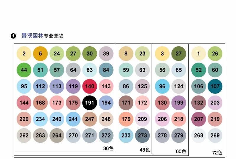 Эскиз Цвет Маркер ручка Finecolour архитектура на спиртовой основе искусство маркеры 36 48 60 72 цвета набор манга маркер для рисования