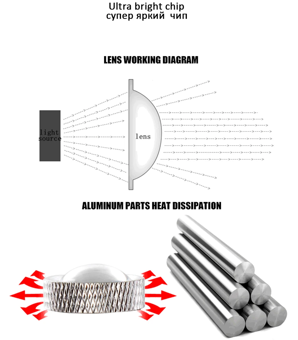 car led light 1157 2835 66smd brake light tail stop lamp bulbs 4