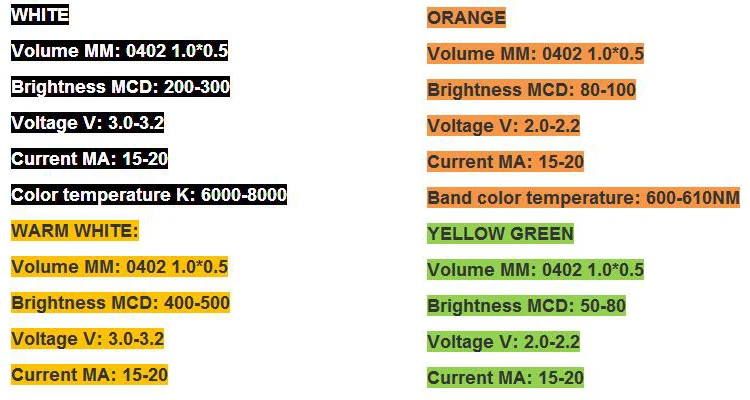 100 шт. 0402 SMD светодиодный светильник smd красный желтый синий зеленый белый теплый белый 0 диапазон RGB 1,0*0,5*0,4 мм 1005 супер яркий