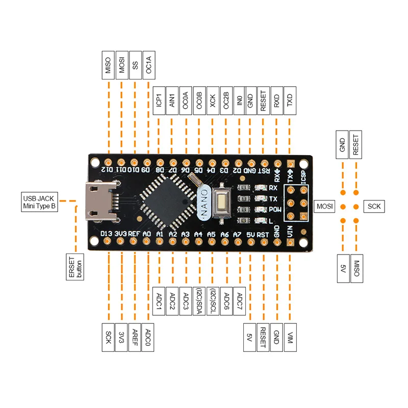 5 шт./компл. Nano V3 Micro USB нано доска ATmega328P 5V 16M микро-контроллер совместим для Arduino Nano V3.0 золото штырьковые наконечники