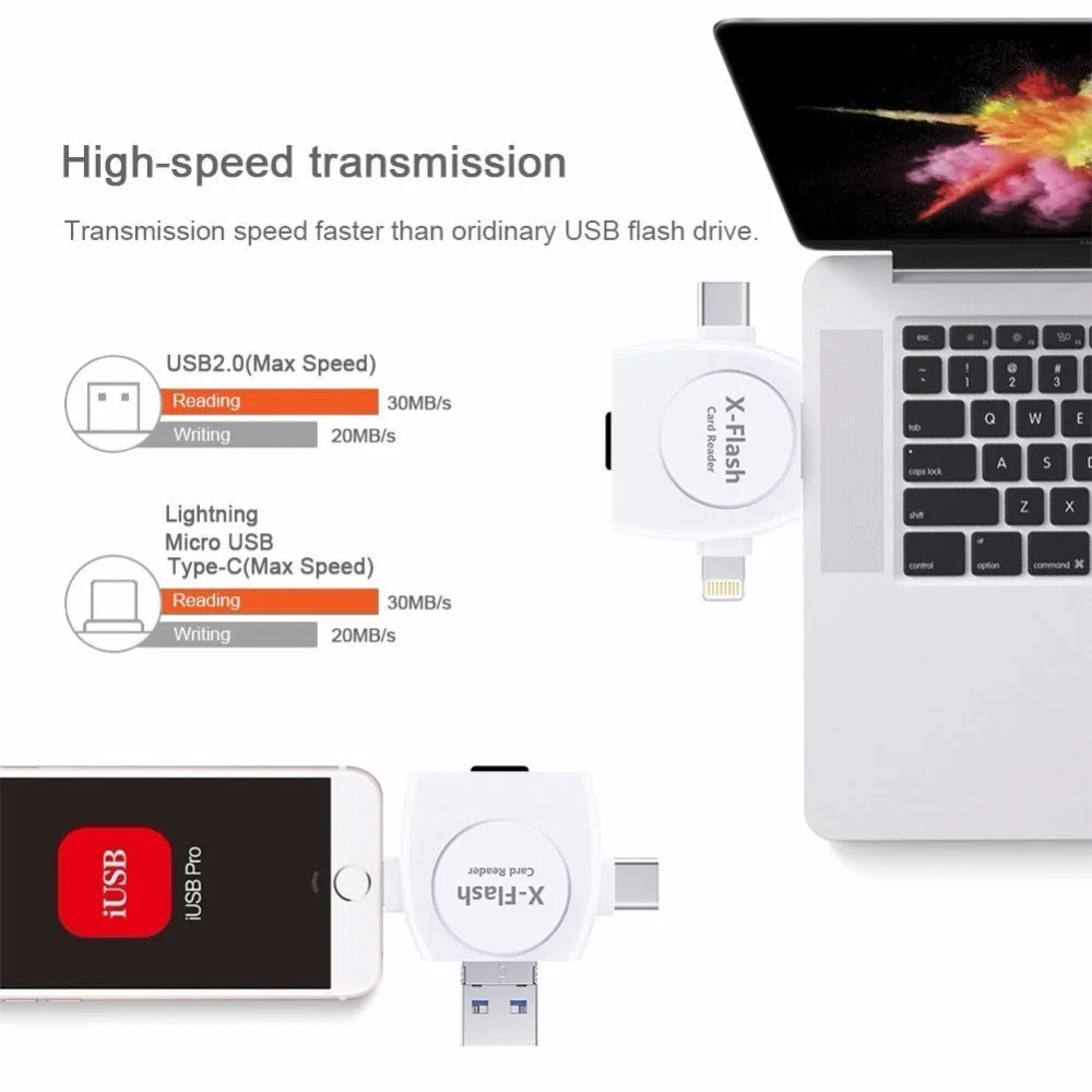 Саго SD Card Reader Micro SD Card Reader с USB C/Lightning/USB/Micro USB/TF памяти для iPhone7/7 Plus/ipad OTG картридер