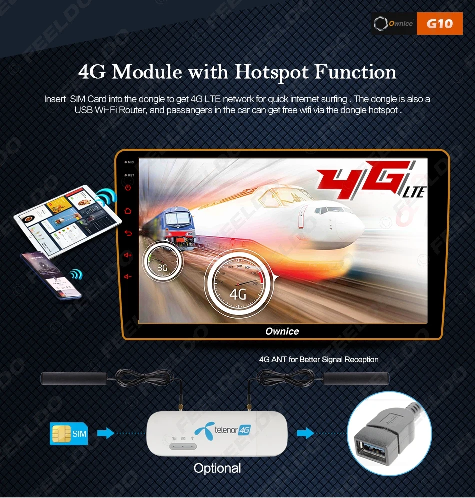 Clearance FEELDO  10.1 " 2.5D Nano IPS Screen Android 6.0 Octa Core/DDR3 2G/32G/4G LTE Car Media Player With GPS/FM For Toyota  Levin 10