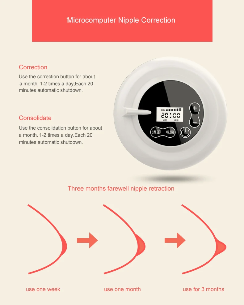 Устройство для коррекции сосков для беременных женщин и девушек, коррекция плоских синиц, автоматический массажер, Электрический молокоотсос