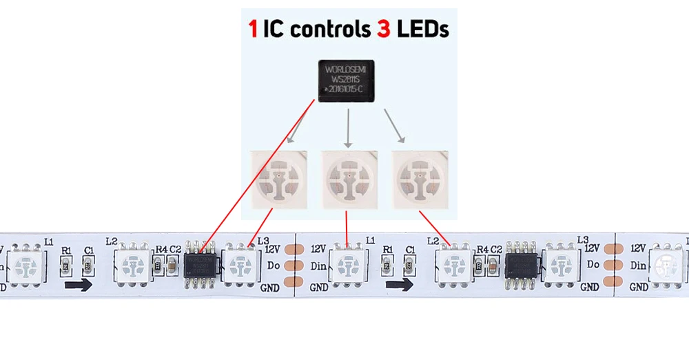 WS2811 пикселей полоса DC12V 5 м адресуемый 30/60 светодиодов/м черный/белый PCB 10/20 пикселей/м светодиодные ленты Водонепроницаемый IP30/IP65/IP67 светильник