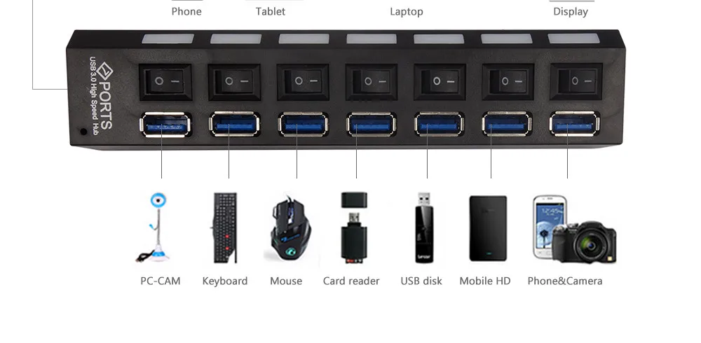 ThundeaL USB 3,0 концентратор Мульти 7 портов высокоскоростной концентратор 5 Гбит/с USB разветвитель с переключателем вкл/выкл периферийные устройства для ПК портативный компьютер